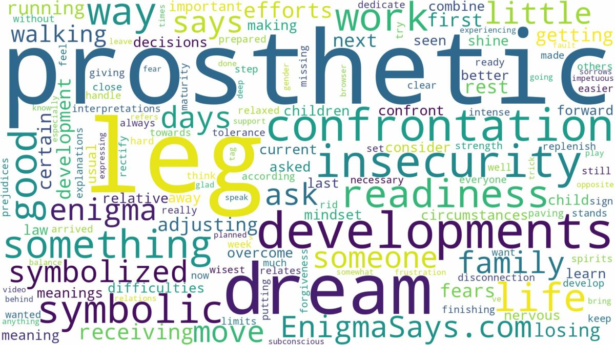 dreaming of having a prosthetic leg and related dreams with their meanings in a word cloud