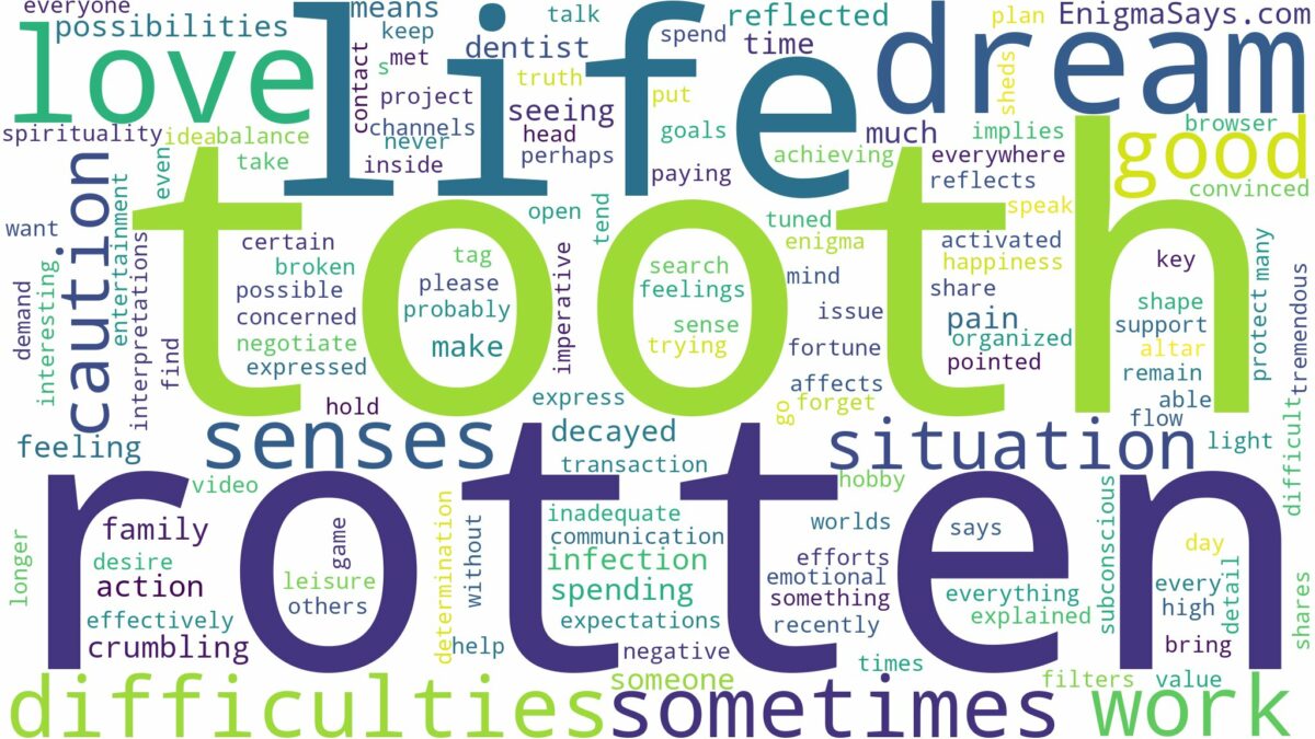 dreaming of having a rotten tooth and related dreams with their meanings in a word cloud