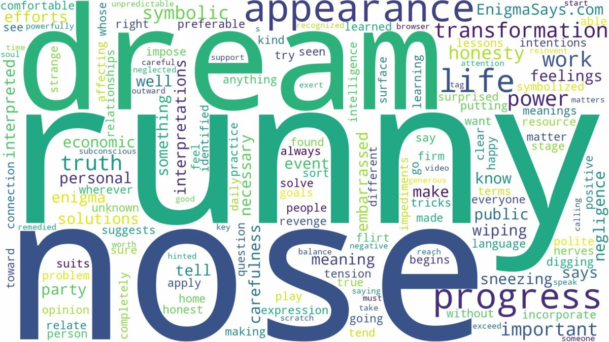 dreaming of having a runny nose and related dreams with their meanings in a word cloud