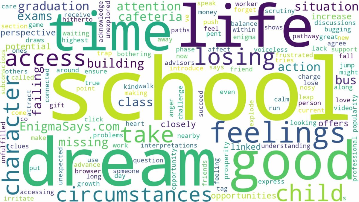 dream of having a school and related dreams with their meanings in a word cloud