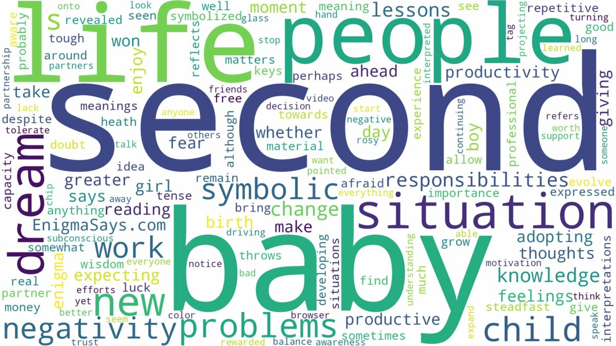 dreaming of having a second baby and related dreams with their meanings in a word cloud