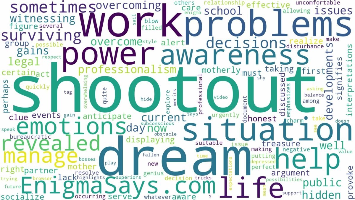 dream of having a shootout and related dreams with their meanings in a word cloud