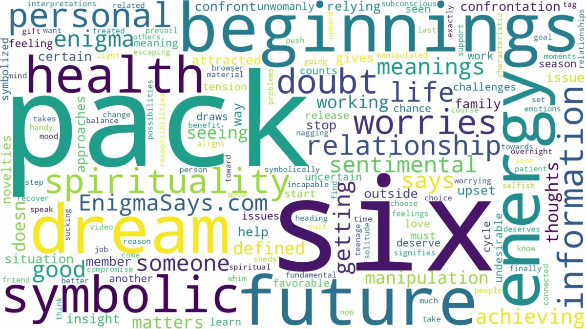 dreaming of having a six pack and related dreams with their meanings in a word cloud