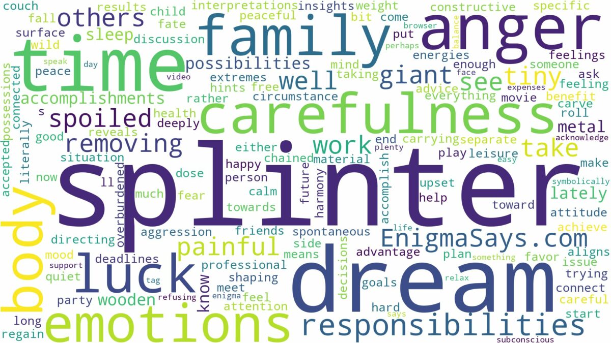 dream of having a splinter and related dreams with their meanings in a word cloud