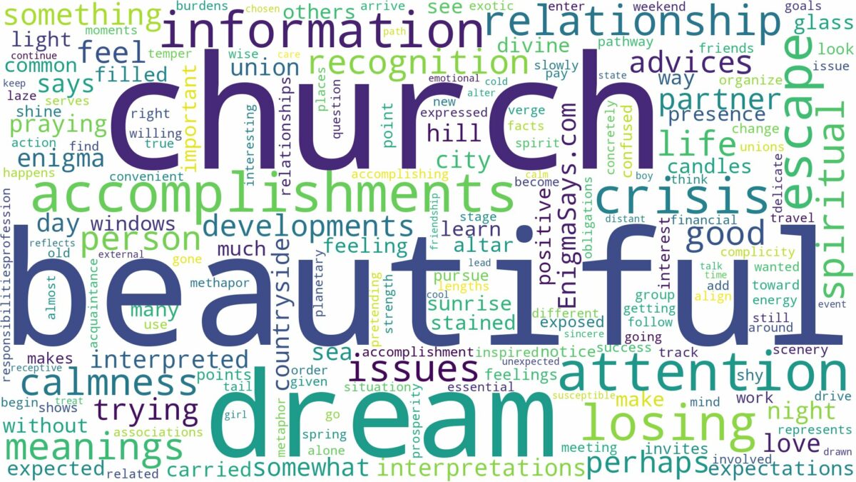 dream about a beautiful church and related dreams with their meanings in a word cloud