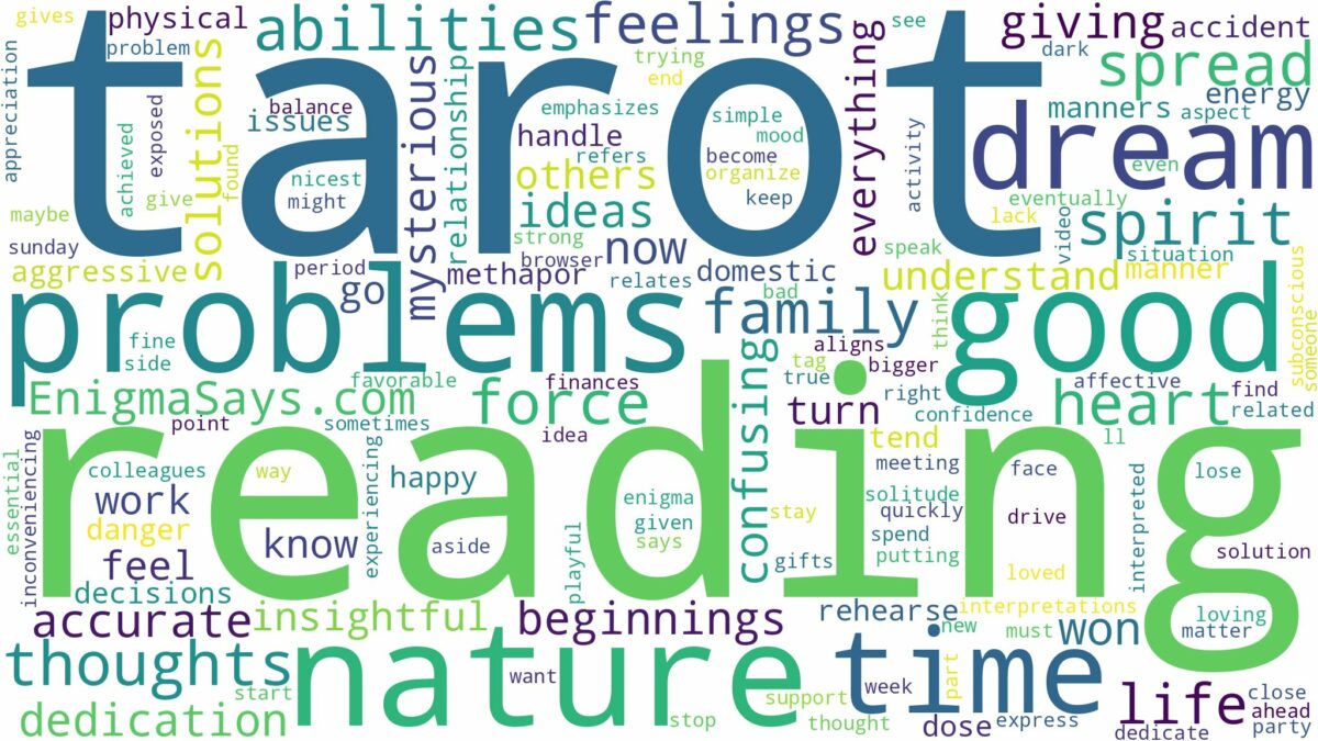 dreaming of having a tarot reading and related dreams with their meanings in a word cloud