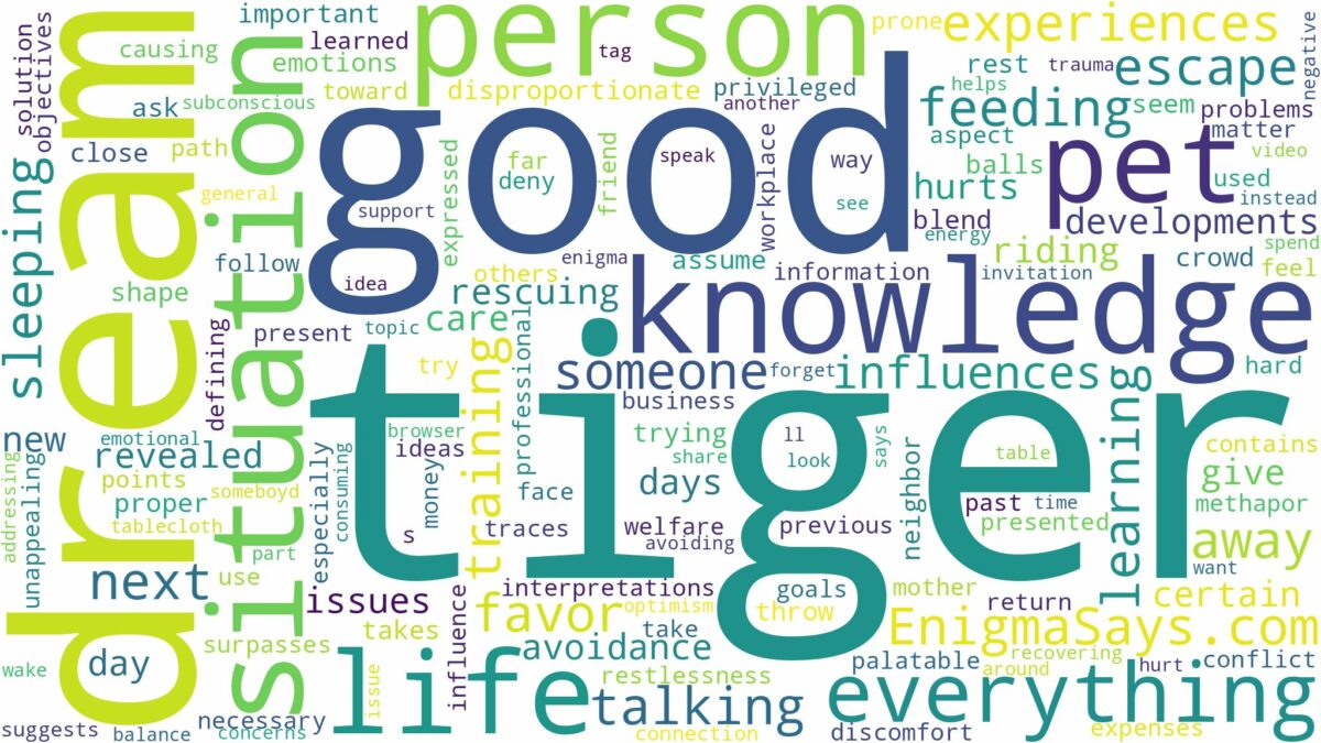 dreaming of having a tiger as a pet and related dreams with their meanings in a word cloud