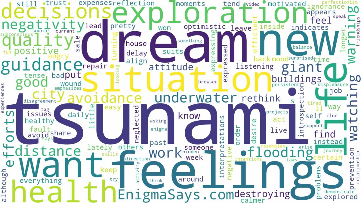 dream of having a tsunami and related dreams with their meanings in a word cloud