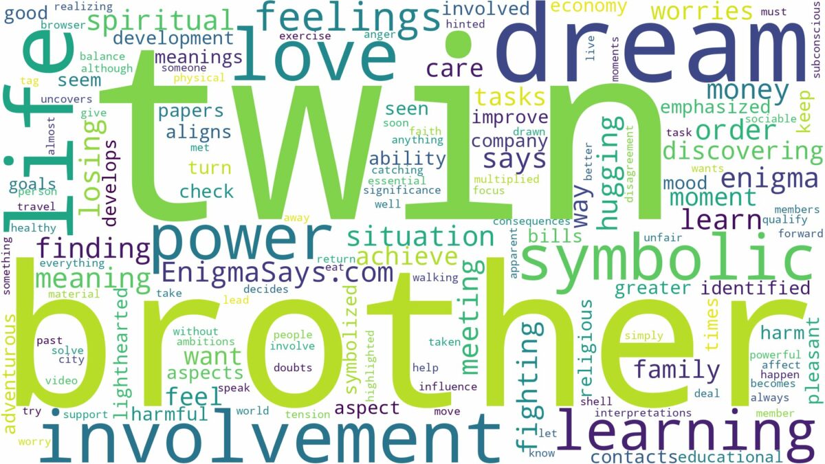 dreaming of having a twin brother and related dreams with their meanings in a word cloud