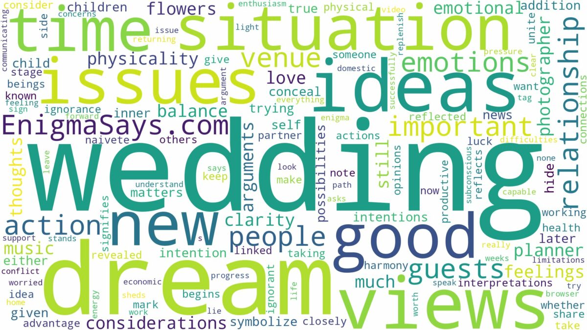 dream of having a wedding and related dreams with their meanings in a word cloud