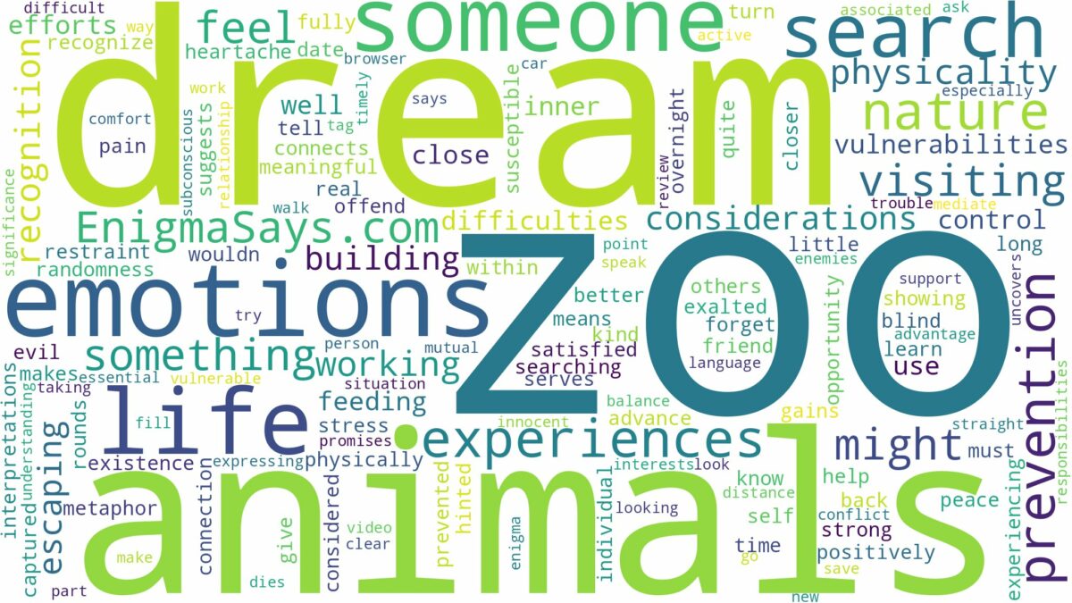 dream of having a zoo and related dreams with their meanings in a word cloud