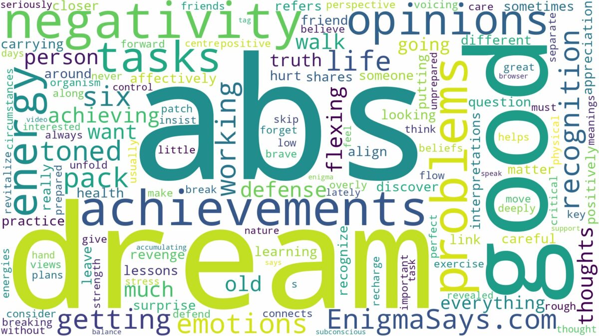 dream of having abs and related dreams with their meanings in a word cloud