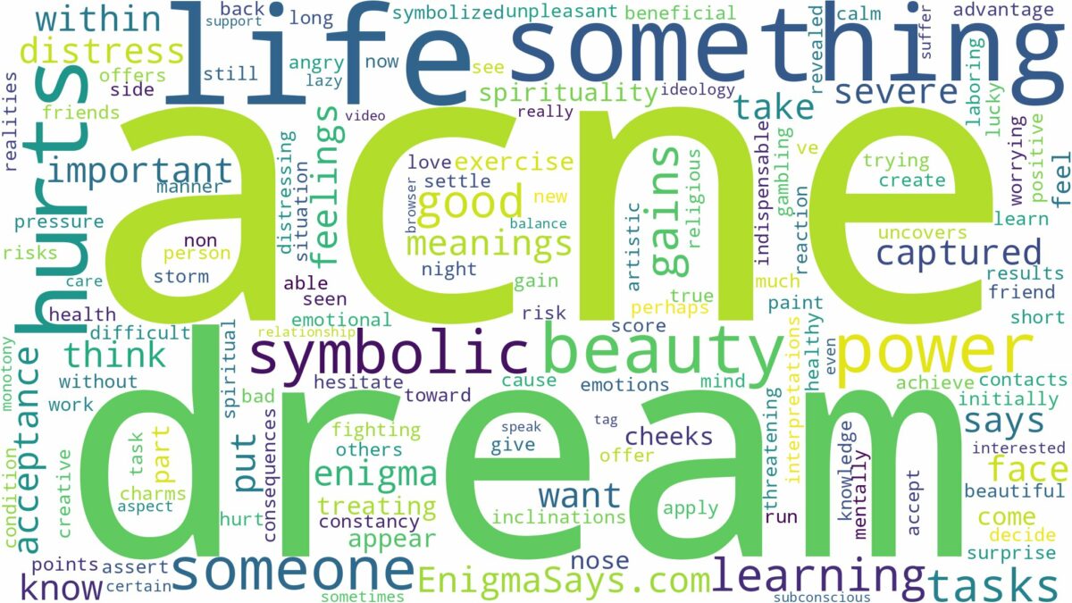 dream of having acne and related dreams with their meanings in a word cloud