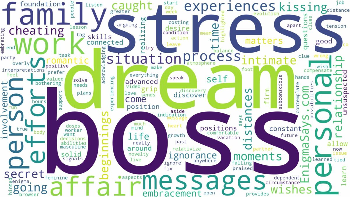 dreaming of having affair with boss and related dreams with their meanings in a word cloud