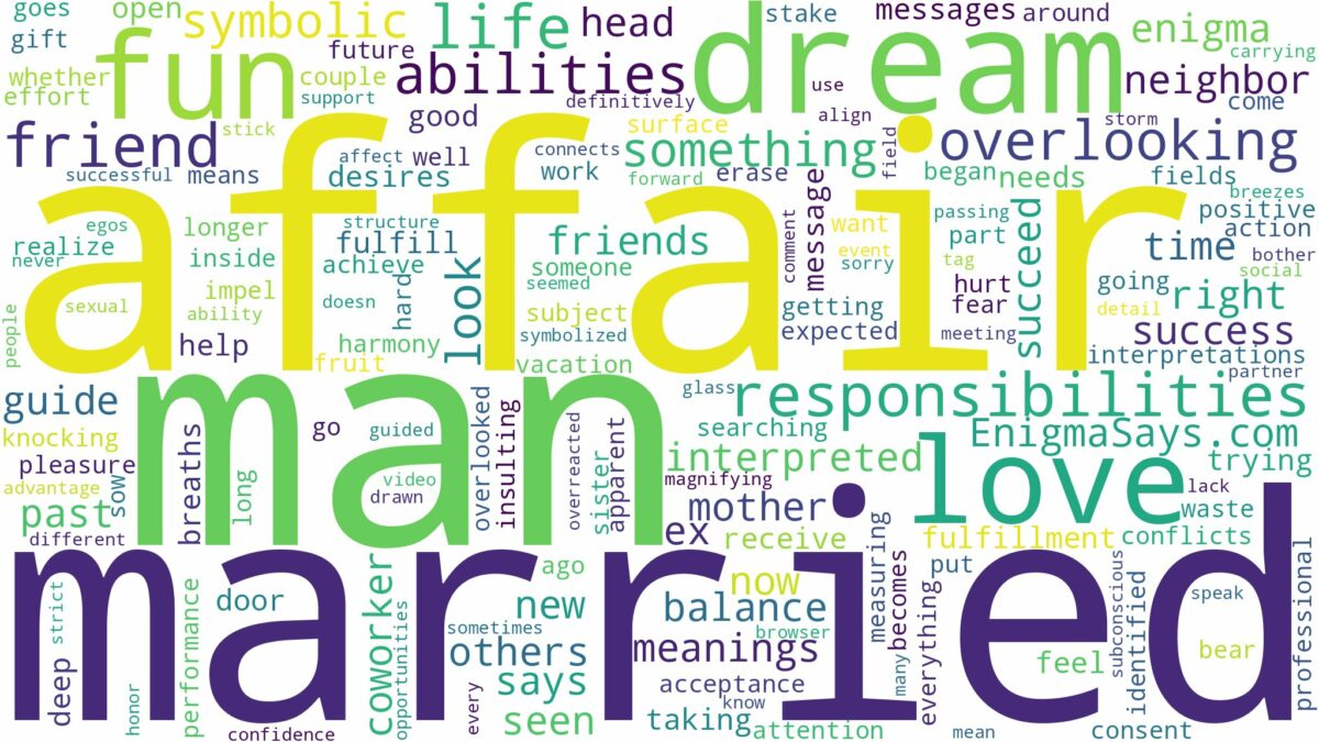 dreaming of having affair with married man and related dreams with their meanings in a word cloud