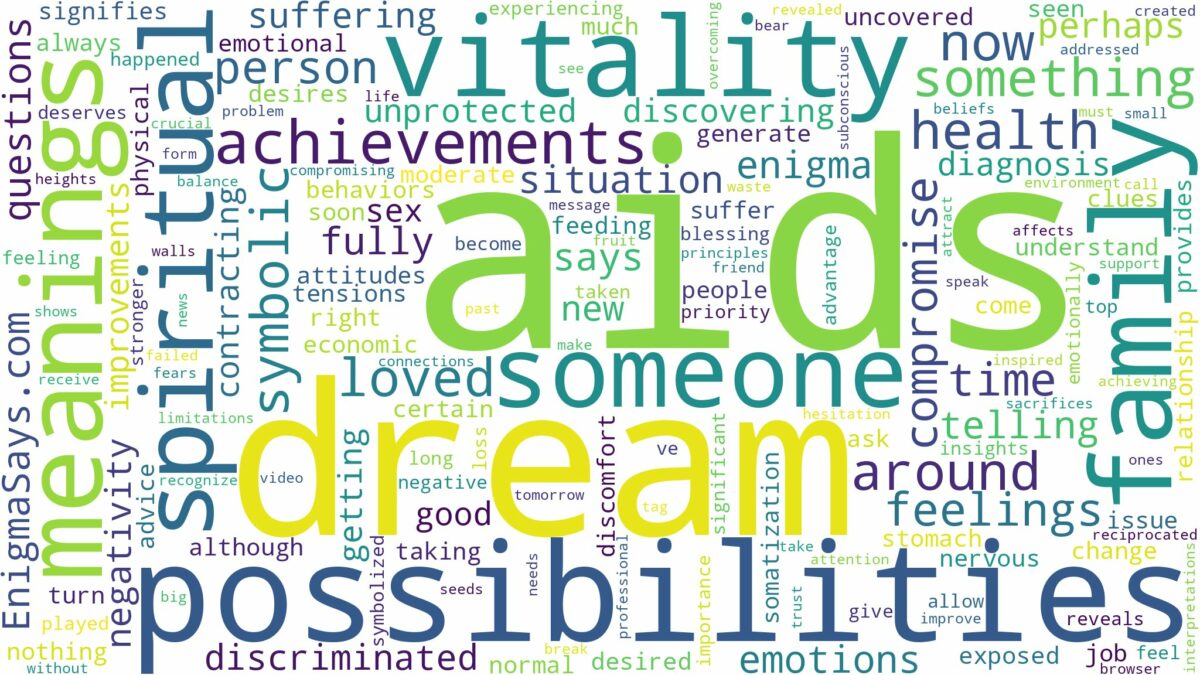 dream of having aids and related dreams with their meanings in a word cloud