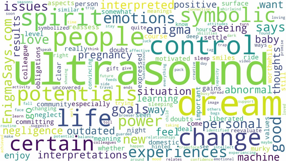 dream of having an ultrasound and related dreams with their meanings in a word cloud