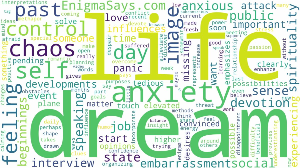 dream of having anxiety and related dreams with their meanings in a word cloud