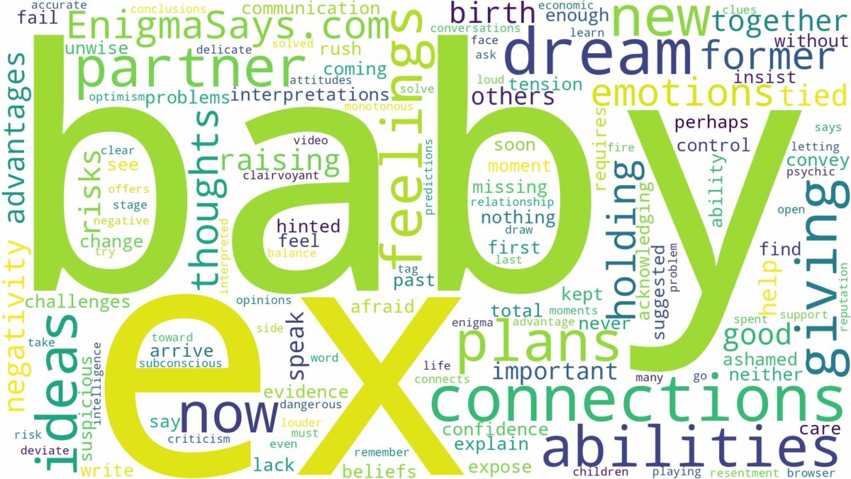 dreaming of having baby with ex and related dreams with their meanings in a word cloud