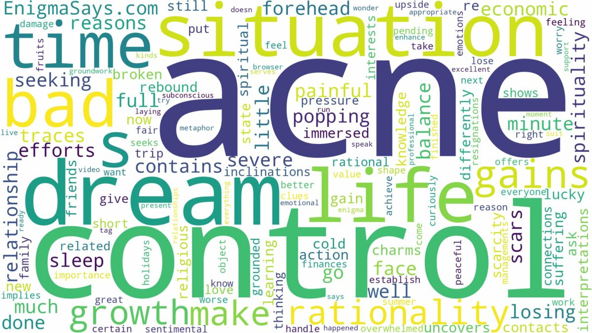 dreaming of having bad acne and related dreams with their meanings in a word cloud