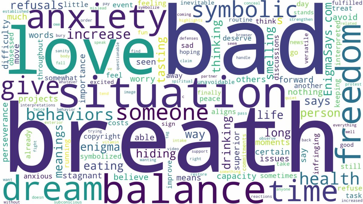 dreaming of having bad breath and related dreams with their meanings in a word cloud