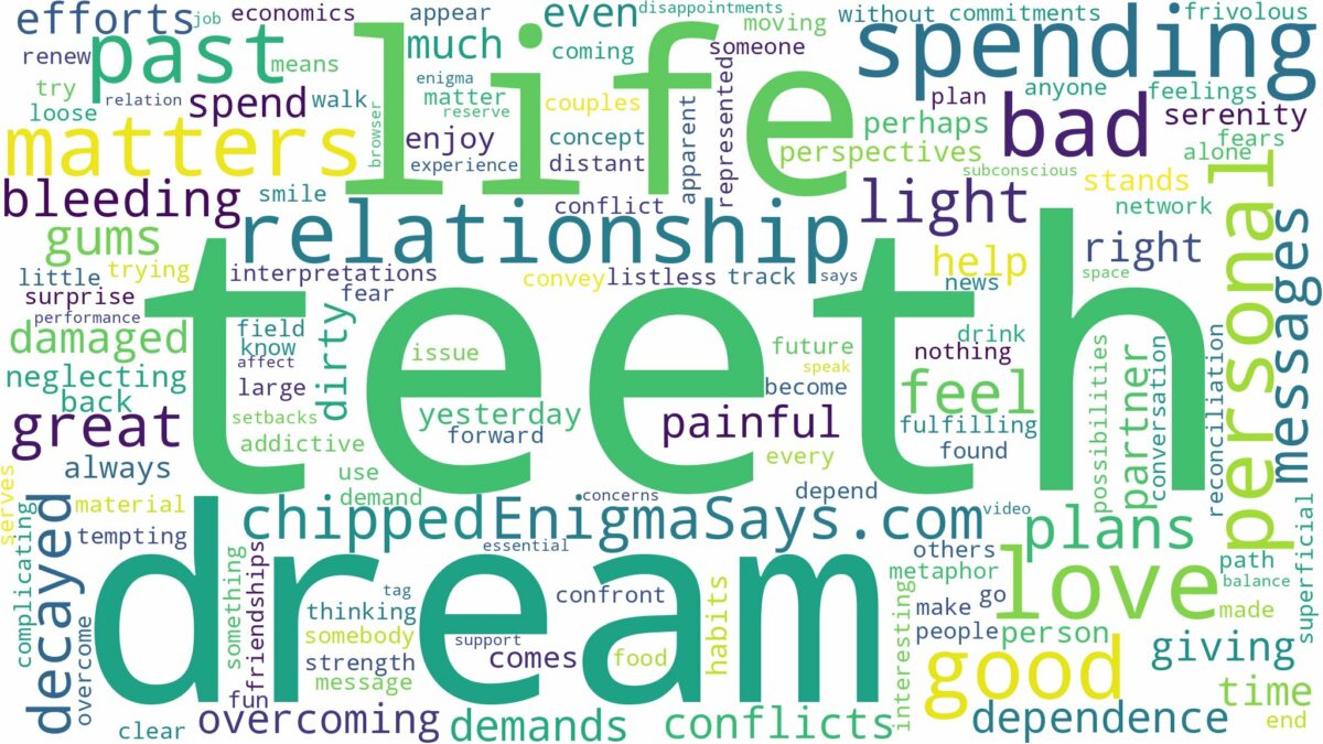 dreaming of having bad teeth and related dreams with their meanings in a word cloud