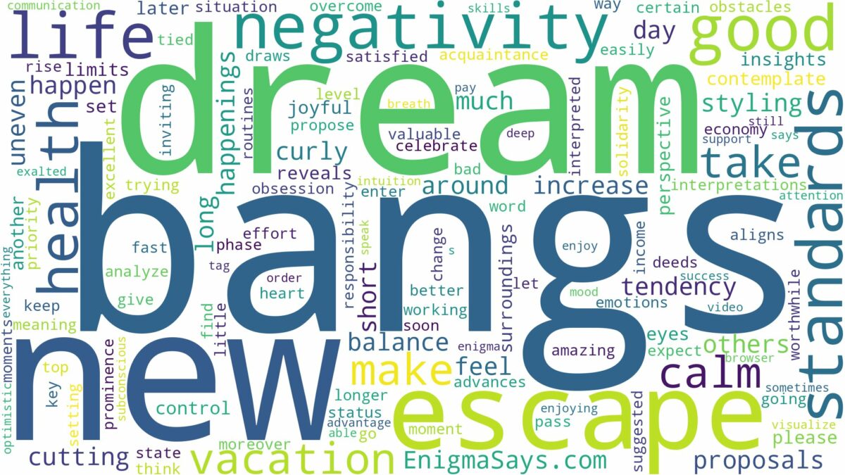 dream of having bangs and related dreams with their meanings in a word cloud