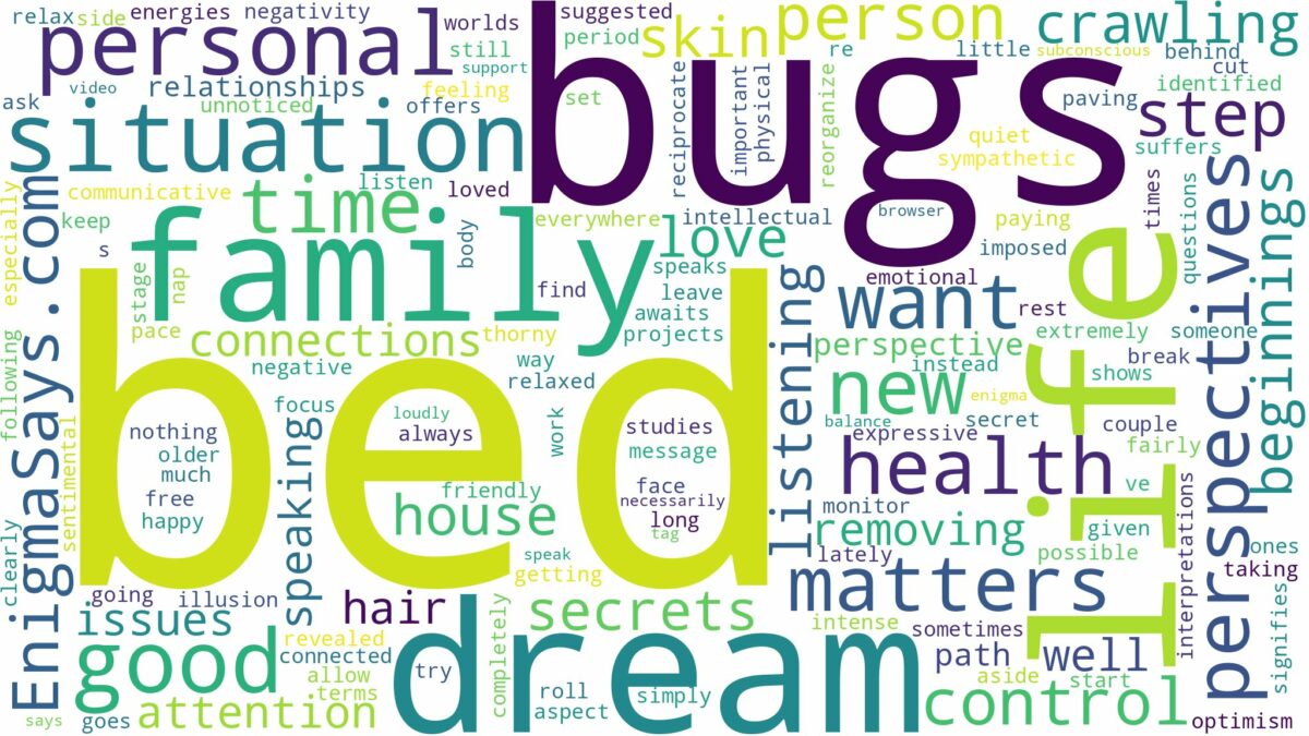 dreaming of having bed bugs and related dreams with their meanings in a word cloud