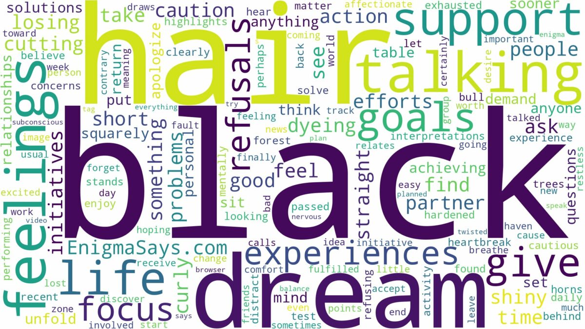 dreaming of having black hair and related dreams with their meanings in a word cloud