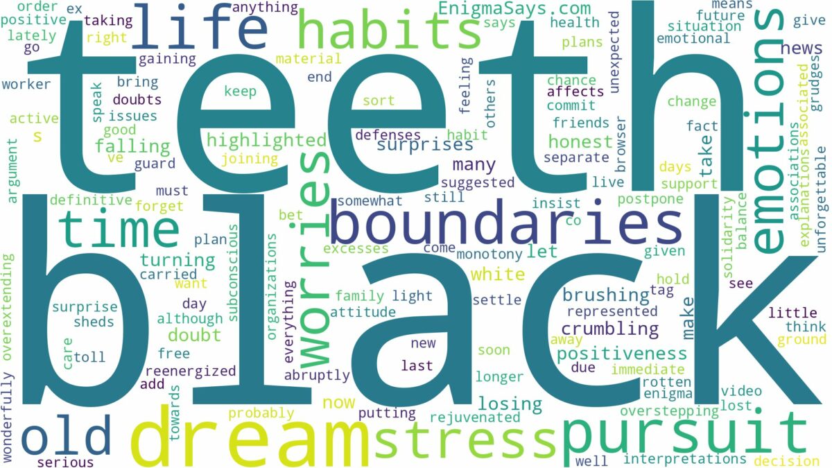 dreaming of having black teeth and related dreams with their meanings in a word cloud