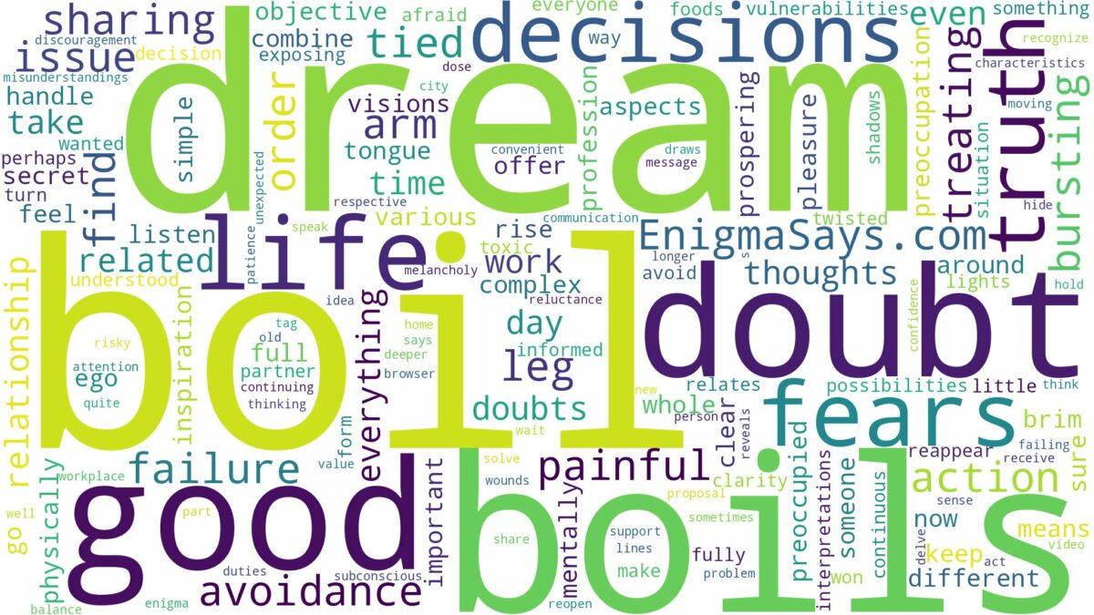 dream of having boils and related dreams with their meanings in a word cloud