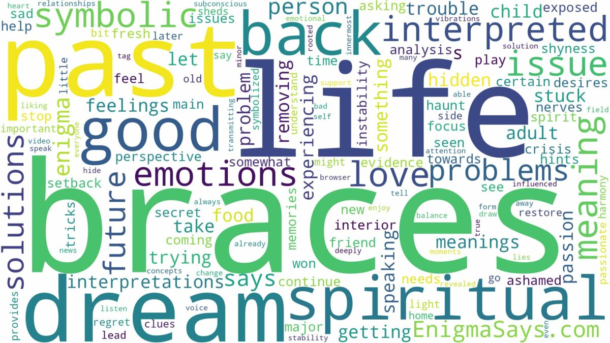 dream of having braces and related dreams with their meanings in a word cloud