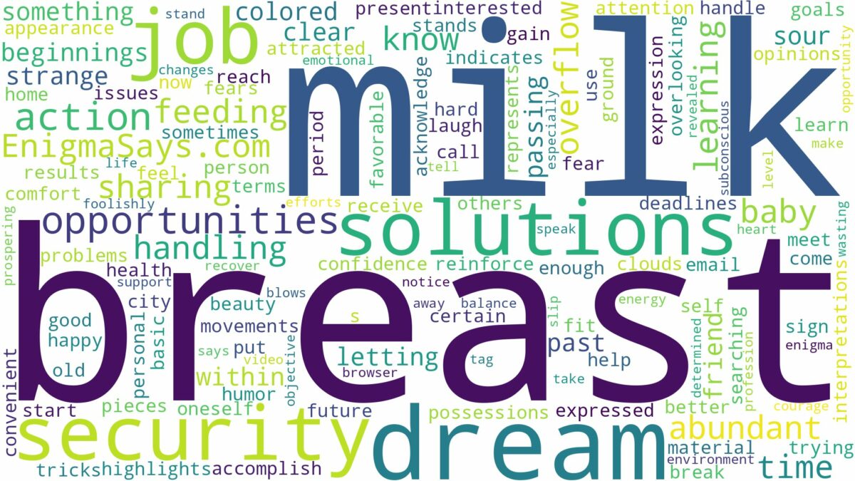 dreaming of having breast milk and related dreams with their meanings in a word cloud