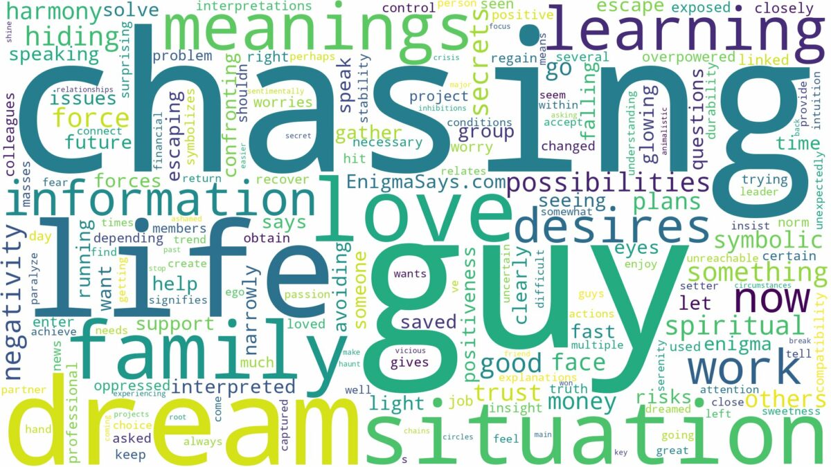 dreaming of a guy chasing you and related dreams with their meanings in a word cloud