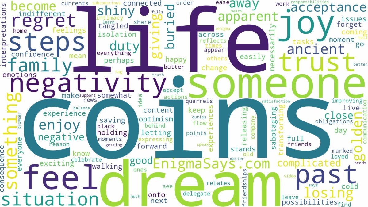 dream of having coins and related dreams with their meanings in a word cloud