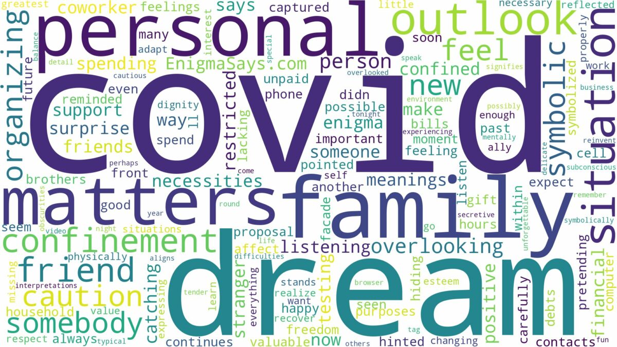 dream of having covid and related dreams with their meanings in a word cloud