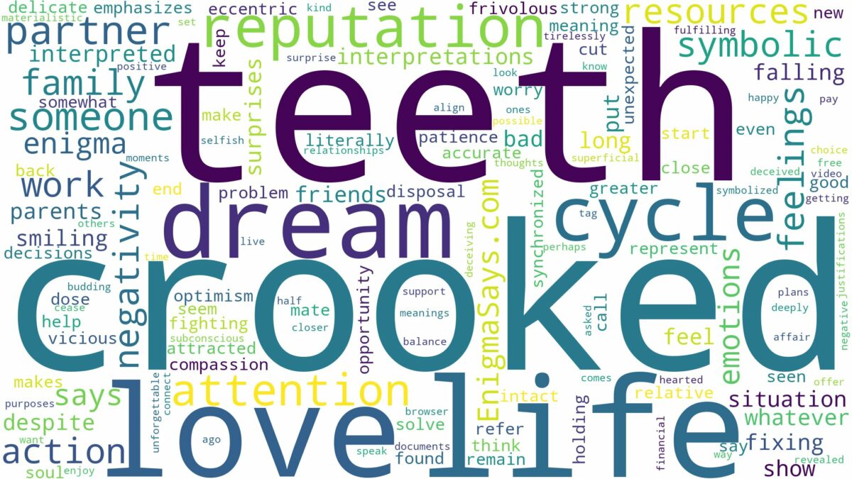 dreaming of having crooked teeth and related dreams with their meanings in a word cloud