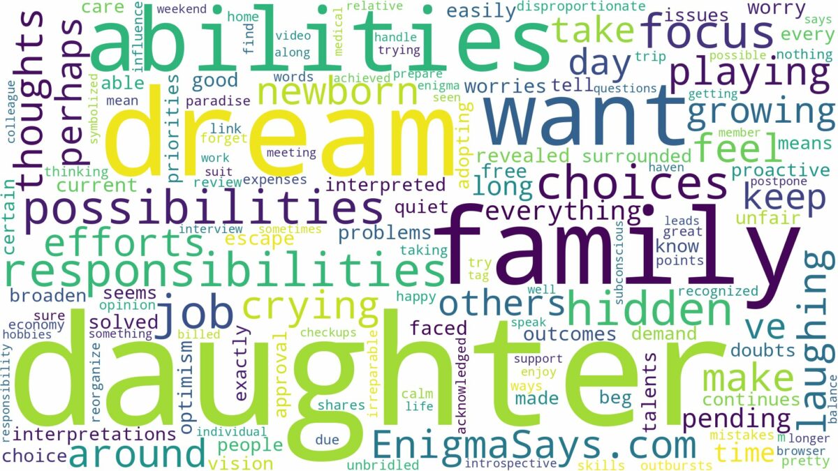 dream of having daughter and related dreams with their meanings in a word cloud