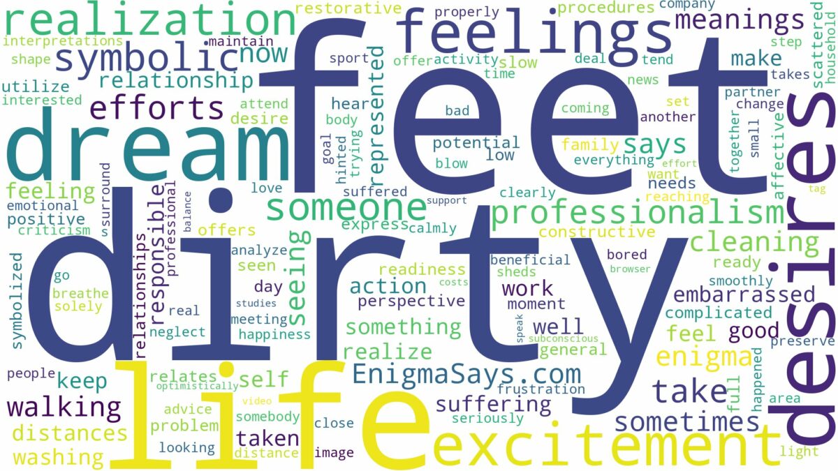 dreaming of having dirty feet and related dreams with their meanings in a word cloud