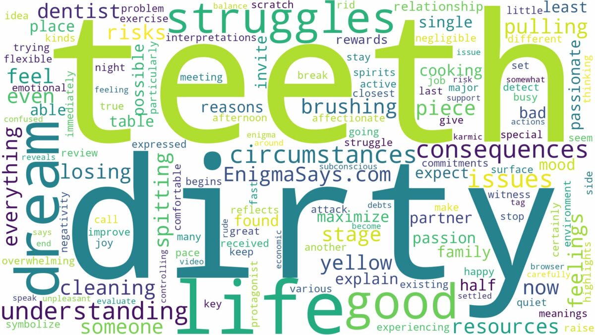 dreaming of having dirty teeth and related dreams with their meanings in a word cloud