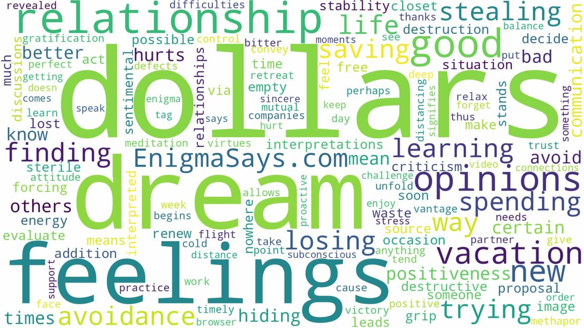 dream of having dollars and related dreams with their meanings in a word cloud