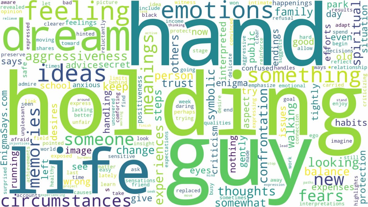 dreaming about a guy holding your hand and related dreams with their meanings in a word cloud