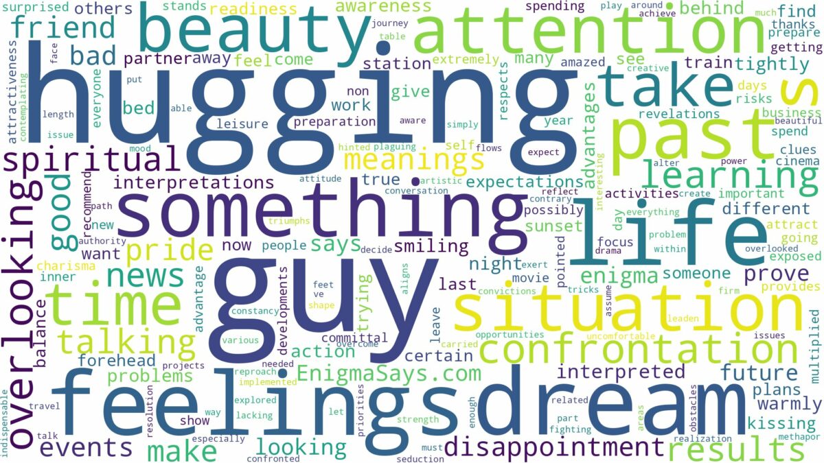 dreaming of a guy hugging you and related dreams with their meanings in a word cloud