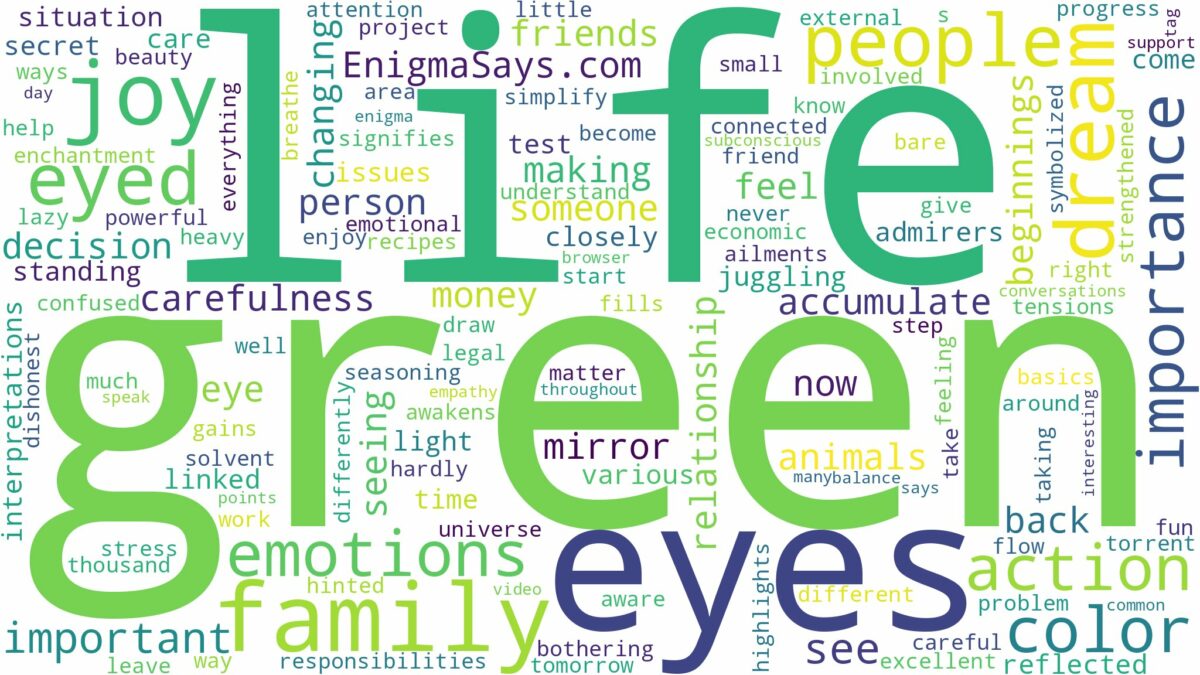 dreaming of having green eyes and related dreams with their meanings in a word cloud