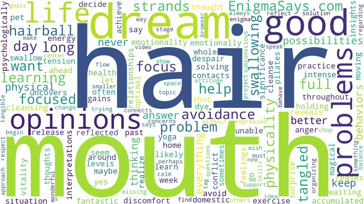 dreaming of having hair in your mouth and related dreams with their meanings in a word cloud