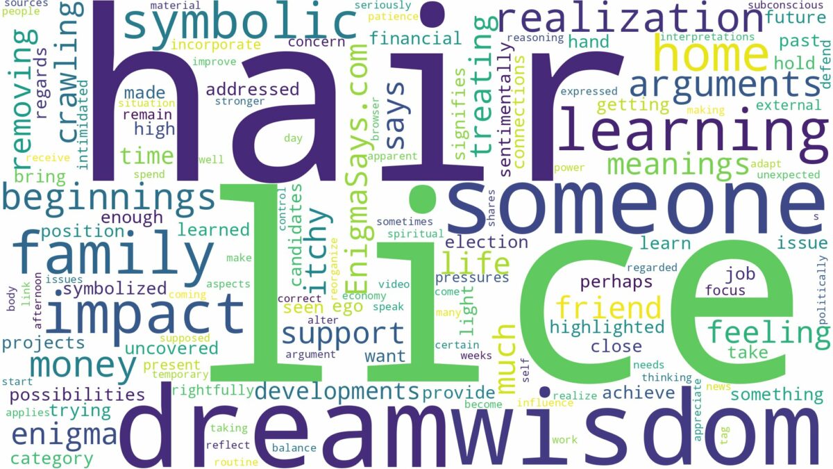 dreaming of having hair lice and related dreams with their meanings in a word cloud