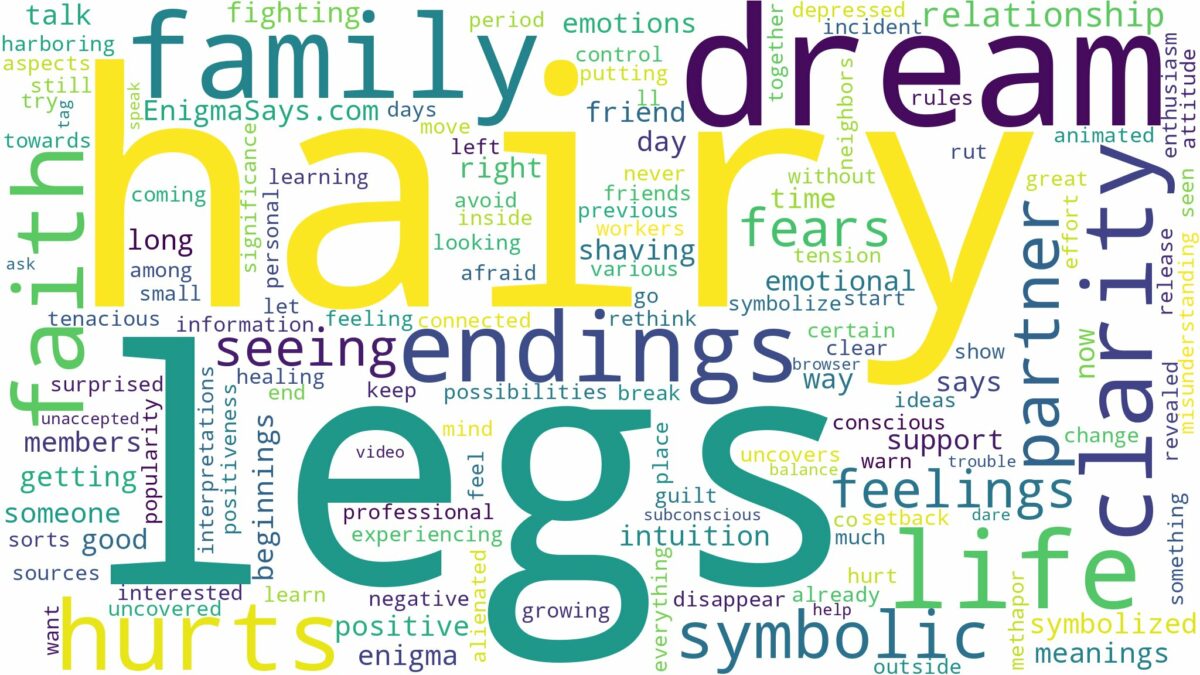 dreaming of having hairy legs and related dreams with their meanings in a word cloud