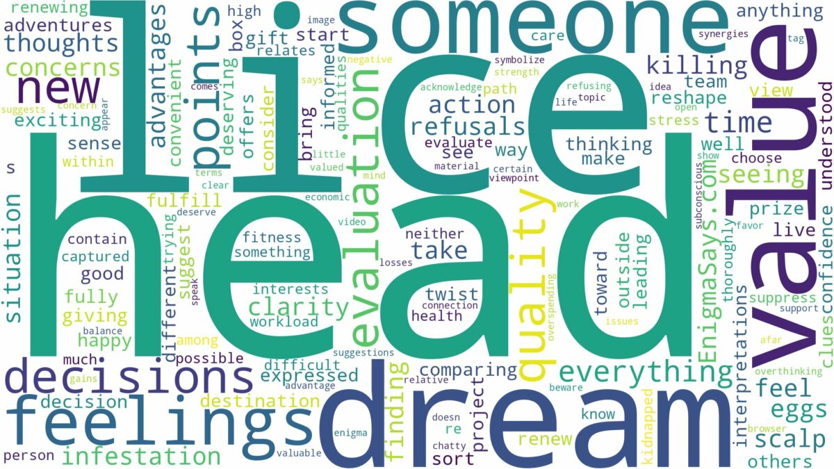 dreaming of having head lice and related dreams with their meanings in a word cloud