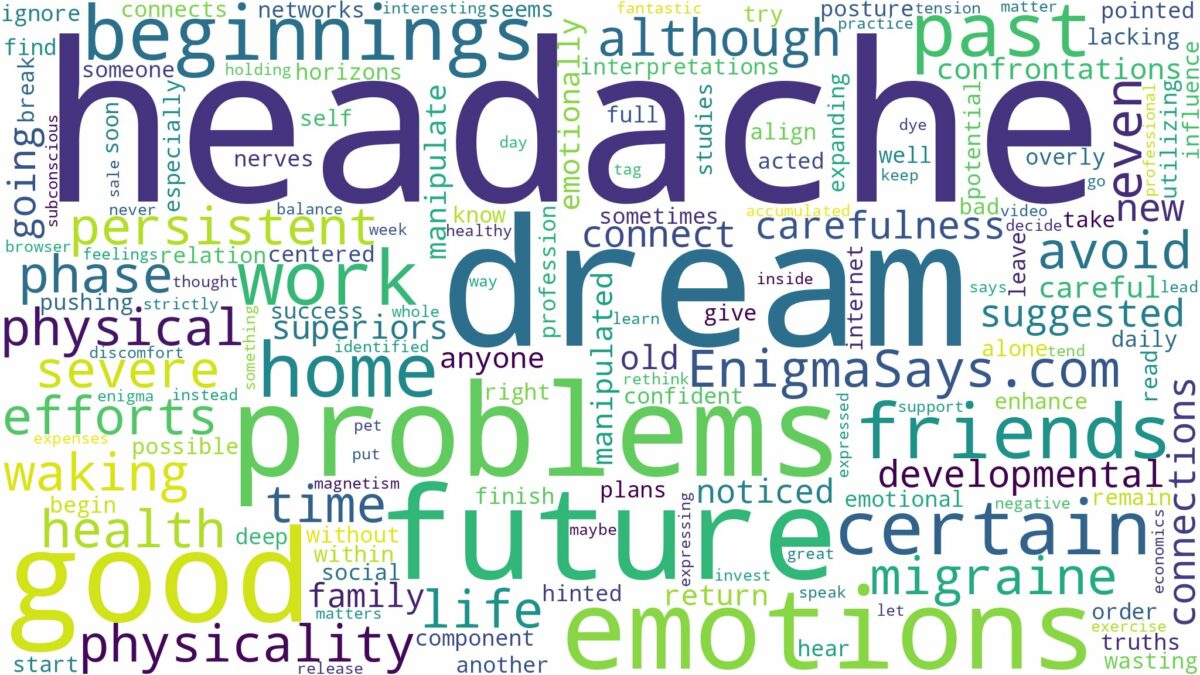 dream of having headache and related dreams with their meanings in a word cloud