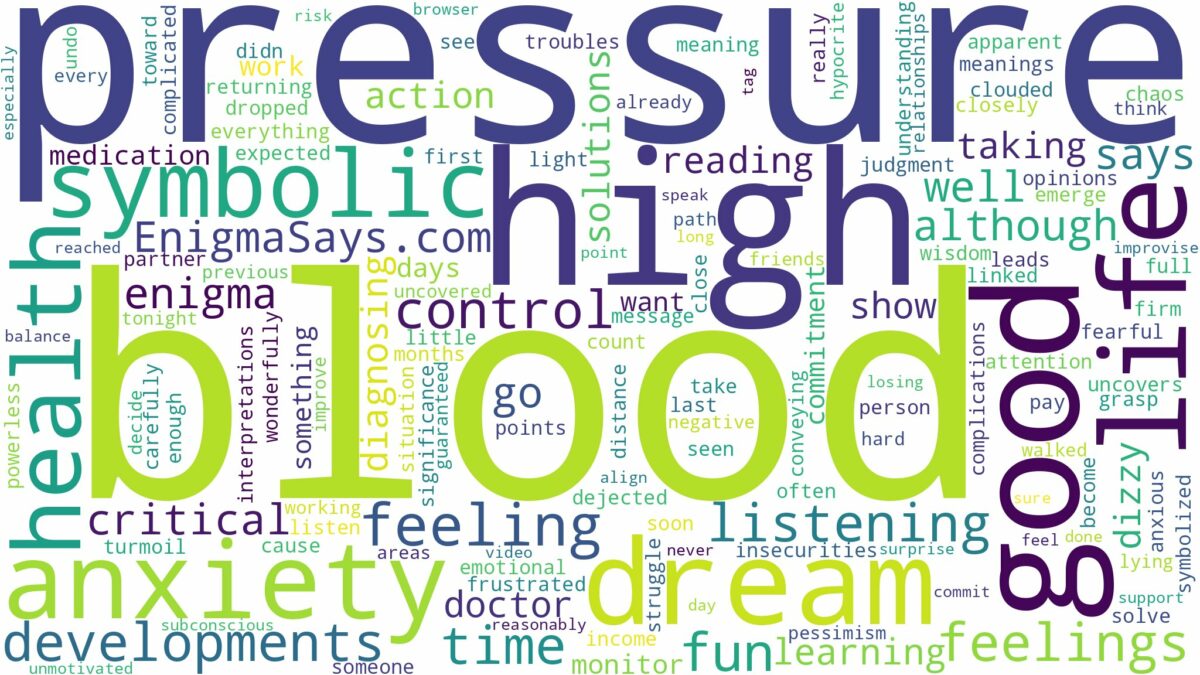 dreaming of having high blood pressure and related dreams with their meanings in a word cloud